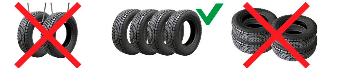 Резина без диска Хранение резины без диска