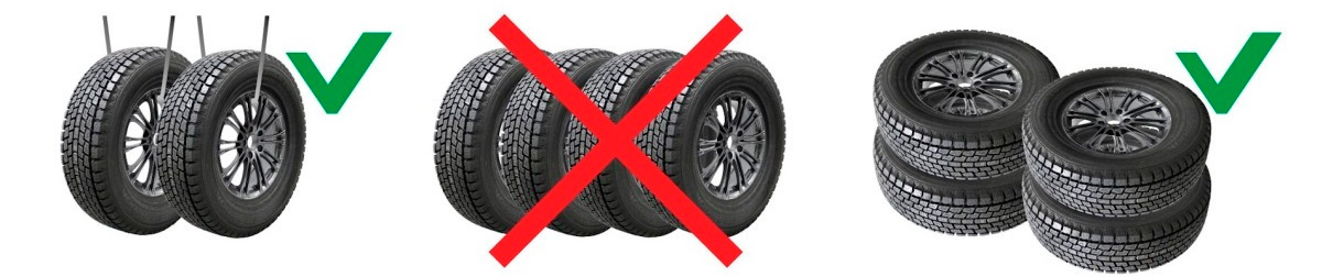 Резина на диске Хранение резины на дисках Вольво