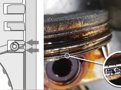Залегание или закоксовывание маслосъемных колец Залегание или закоксовывание маслосъемных колец