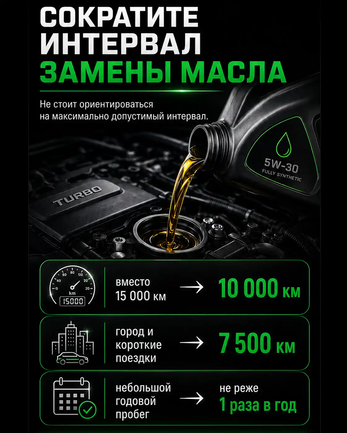 Замена масла в двигателе
