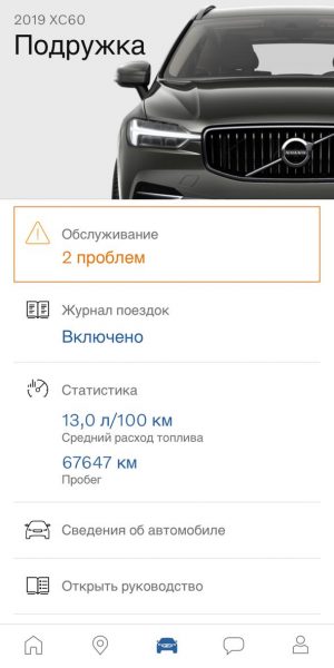 Volvo on call рабочий 2023