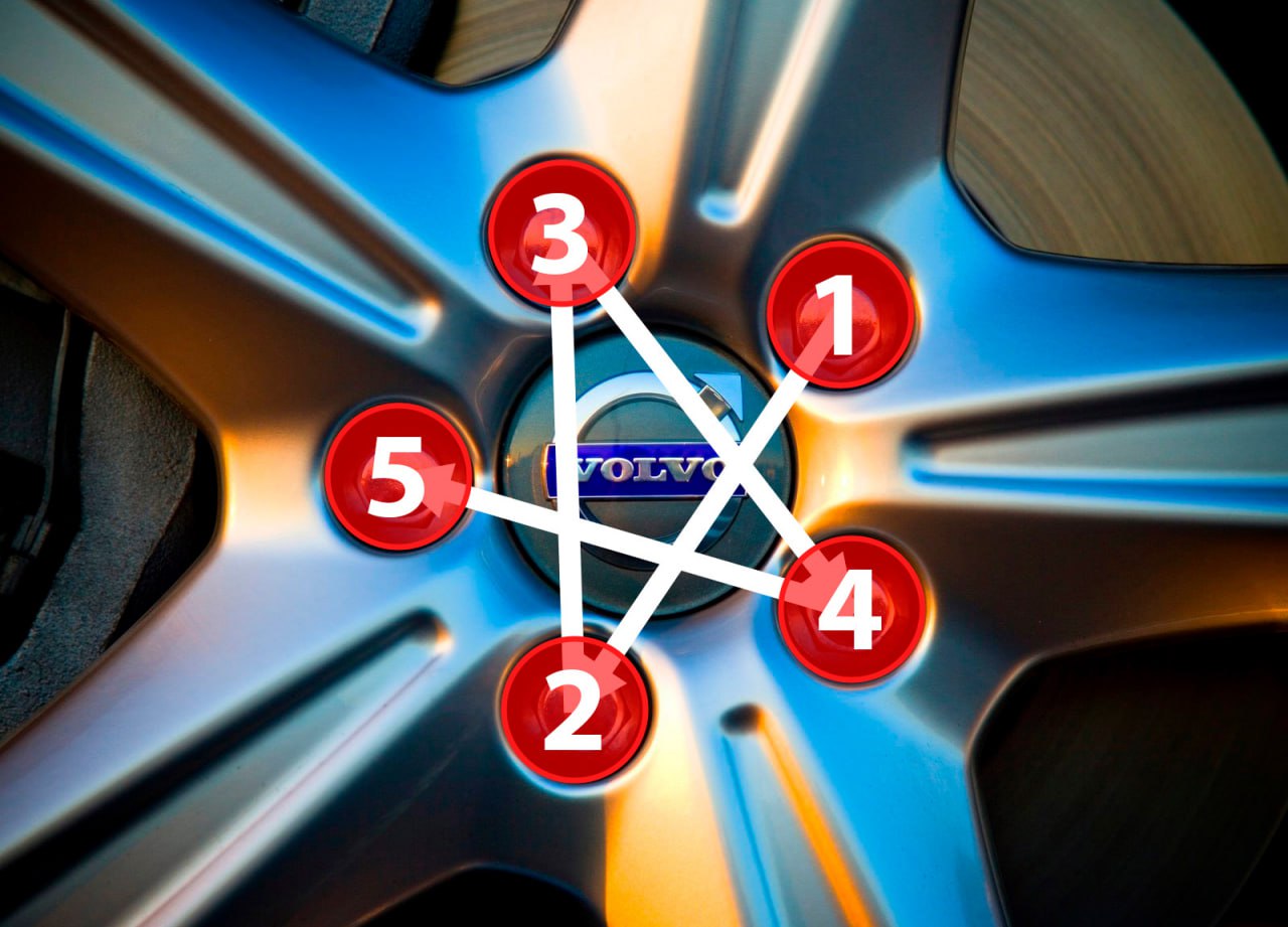 Последовательность затяжки колесных болтов при шиномонтаже Вольво